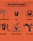 The Pathfinder Non - Alcoholic Hemp - Infused Spirit - Buzz by Boisson