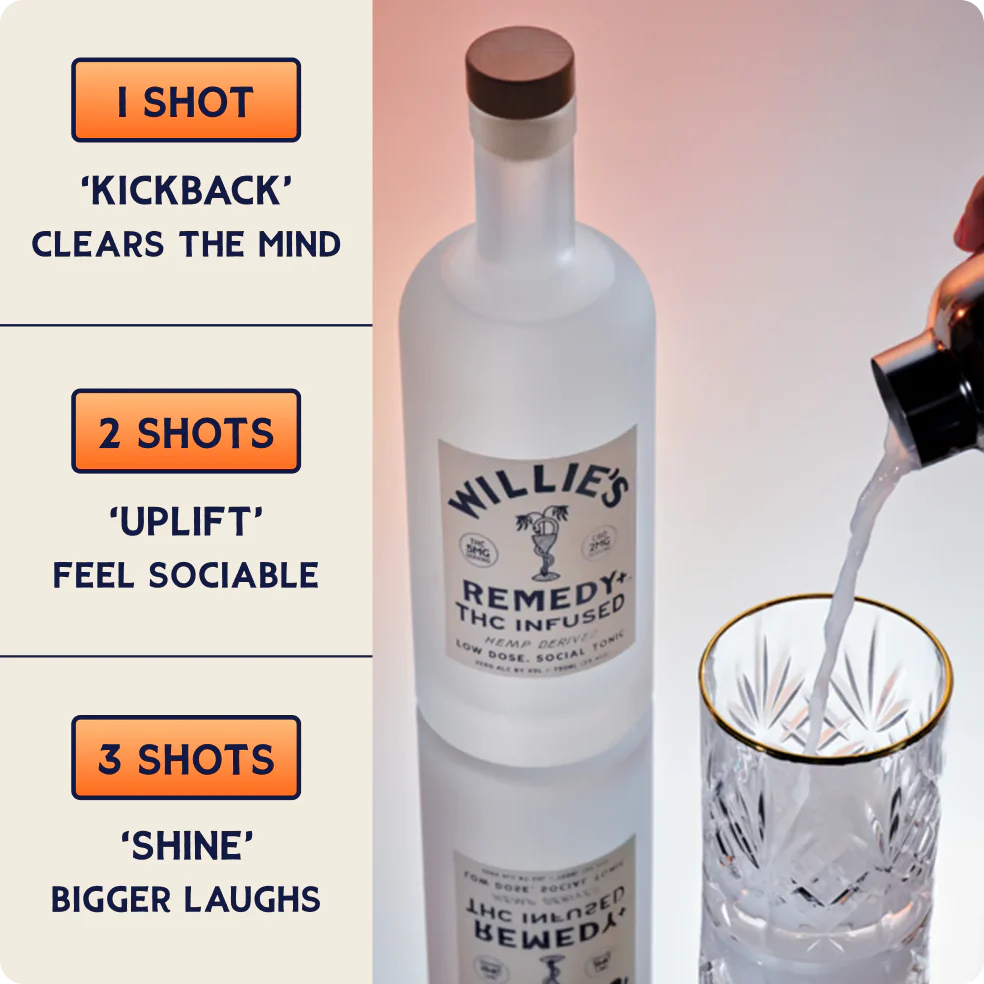 Willie's Remedy+ 5mg Low Dose 750ml Bottle