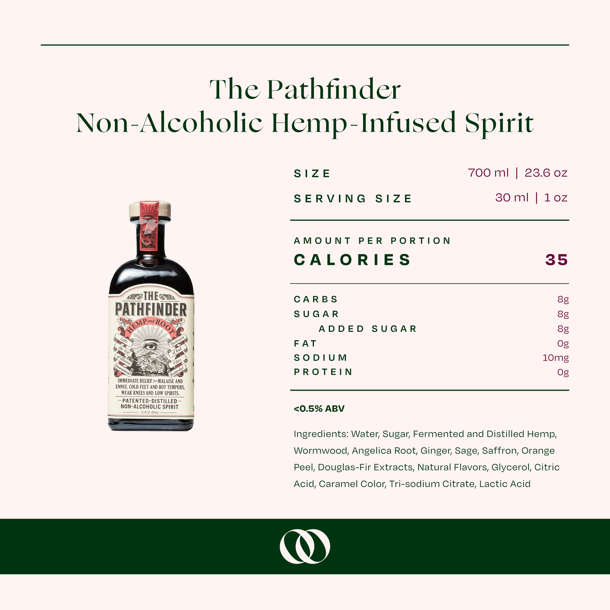 The Pathfinder Non - Alcoholic Hemp - Infused Spirit - Buzz by Boisson