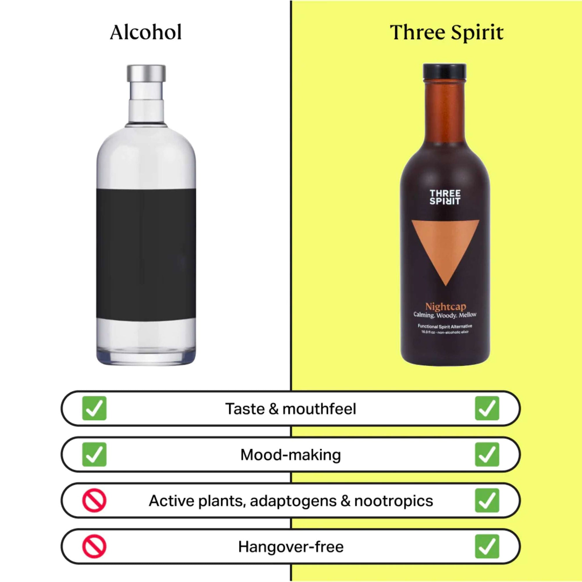 Three Spirit Nightcap Non - Alcoholic Apéritif - Buzz by Boisson